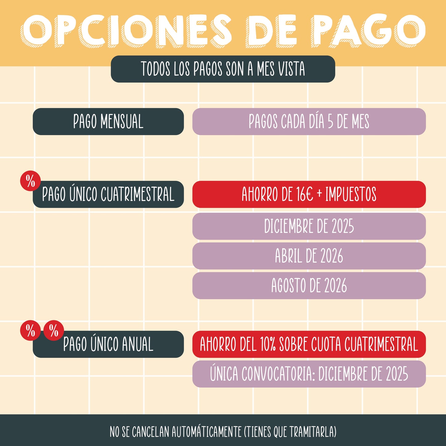 SUSCRIPCIÓN METÁLICA - PAGO ÚNICO CUATRIMESTRAL - SCRAPBOOKING