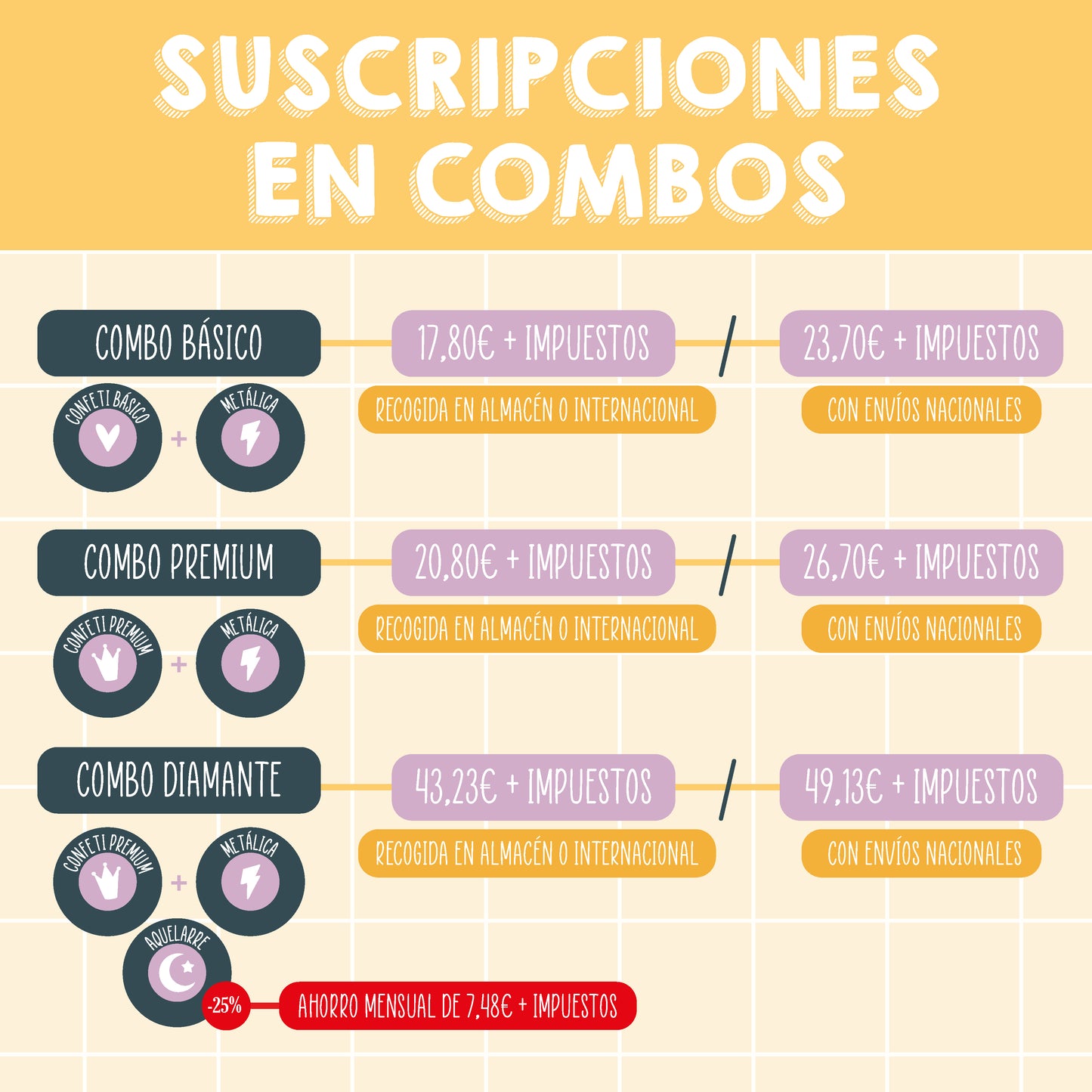 COMBO BÁSICO: METÁLICA + CLUB CONFETI BÁSICO - SUSCRIPCIÓN CUATRIMESTRAL DE PAGO MENSUAL - SCRAPBOOKING