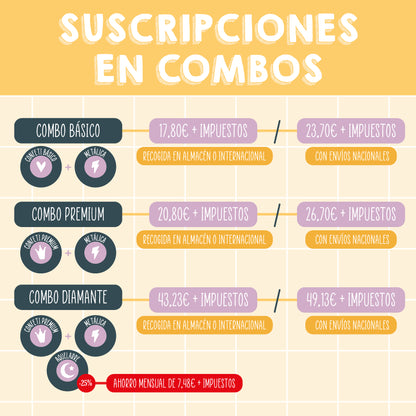 COMBO BÁSICO: METÁLICA + CLUB CONFETI BÁSICO - SUSCRIPCIÓN CUATRIMESTRAL DE PAGO MENSUAL - SCRAPBOOKING